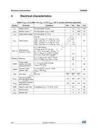 TS4962MEIKJT Datasheet Page 6