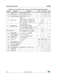 TS4962MEIKJT Datasheet Page 10