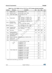 TS4962MEIKJT Datasheet Page 16