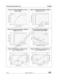 TS4962MEIKJT Datasheet Page 18