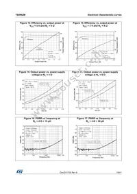 TS4962MEIKJT Datasheet Page 19