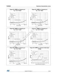 TS4962MEIKJT Datasheet Page 21