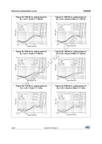 TS4962MEIKJT Datasheet Page 22