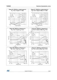 TS4962MEIKJT Datasheet Page 23