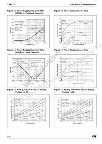 TS4972EIJT Datasheet Page 8