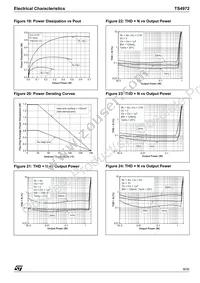 TS4972EIJT Datasheet Page 9