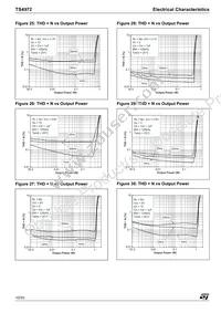 TS4972EIJT Datasheet Page 10