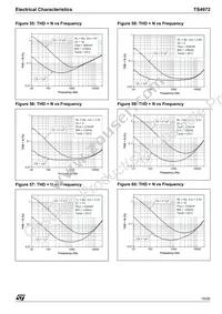 TS4972EIJT Datasheet Page 15