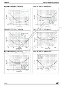 TS4972EIJT Datasheet Page 16