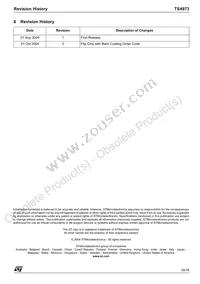 TS4973EIJT Datasheet Page 19