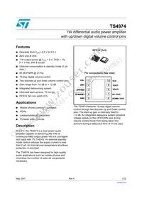 TS4974IQT Datasheet Cover