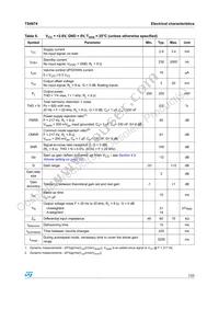 TS4974IQT Datasheet Page 7