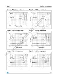 TS4974IQT Datasheet Page 9