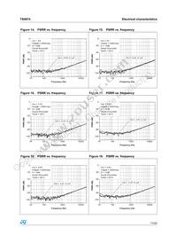 TS4974IQT Datasheet Page 11