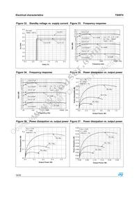 TS4974IQT Datasheet Page 14