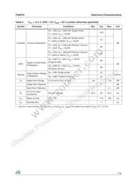 TS4975EIJT Datasheet Page 7