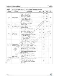 TS4975EIJT Datasheet Page 8