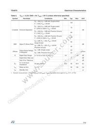 TS4975EIJT Datasheet Page 9