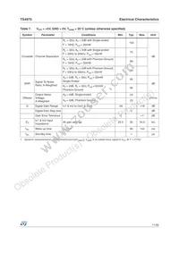 TS4975EIJT Datasheet Page 11