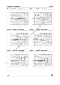 TS4975EIJT Datasheet Page 12