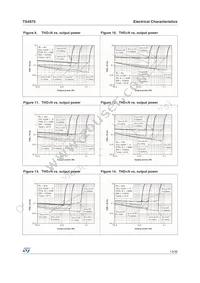 TS4975EIJT Datasheet Page 13