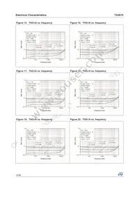 TS4975EIJT Datasheet Page 14