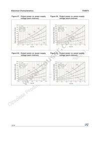 TS4975EIJT Datasheet Page 16