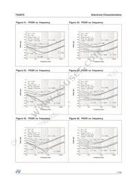 TS4975EIJT Datasheet Page 17