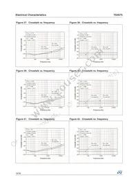 TS4975EIJT Datasheet Page 18