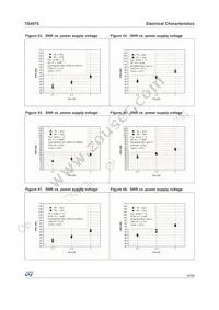 TS4975EIJT Datasheet Page 19