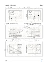 TS4975EIJT Datasheet Page 20