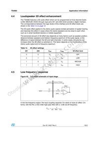 TS4982IQT Datasheet Page 19