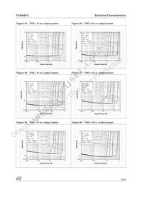 TS4984EIJT Datasheet Page 15