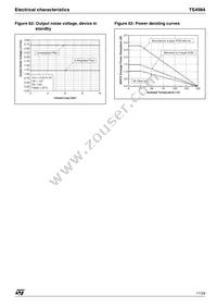 TS4984IQT Datasheet Page 17