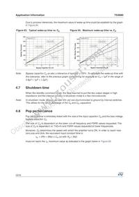 TS4985EIJT Datasheet Page 22