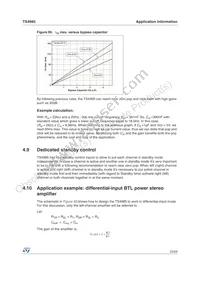 TS4985EIJT Datasheet Page 23