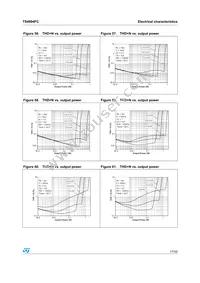 TS4994EIJT Datasheet Page 17