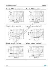 TS4994EIJT Datasheet Page 18