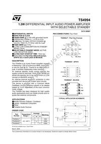 TS4994IJT Datasheet Cover