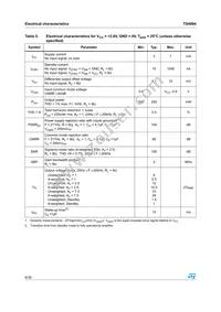TS4994IST Datasheet Page 8