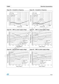 TS4997IQT Datasheet Page 15