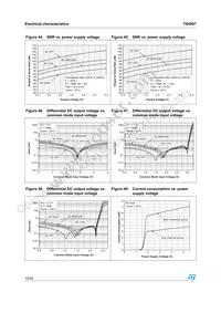 TS4997IQT Datasheet Page 16