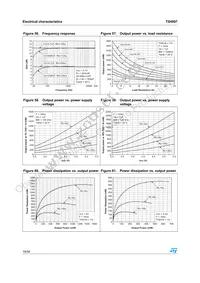 TS4997IQT Datasheet Page 18