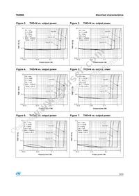 TS4998IQT Datasheet Page 9