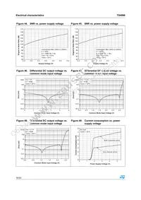 TS4998IQT Datasheet Page 16