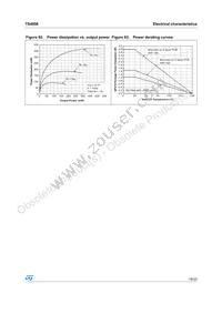 TS4998IQT Datasheet Page 19