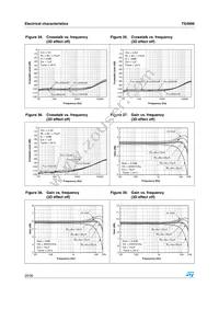 TS4999EIJT Datasheet Page 20