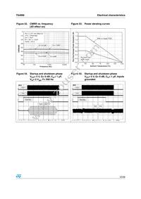 TS4999EIJT Datasheet Page 23