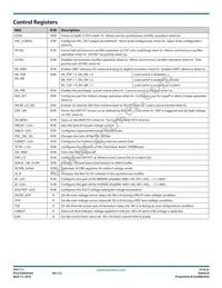 TS51111-M22QFNR Datasheet Page 14
