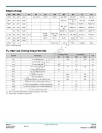 TS51111-M22QFNR Datasheet Page 15